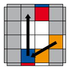 Cas de base - 2 arêtes - 4x4x4