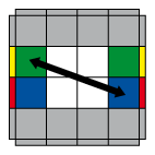 Cas final en 2D - 4x4x4