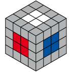 Objectif des centres